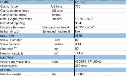 750 Ton Engel 1999 Hydraulic Injection Molding Machine Model 4550/750AH